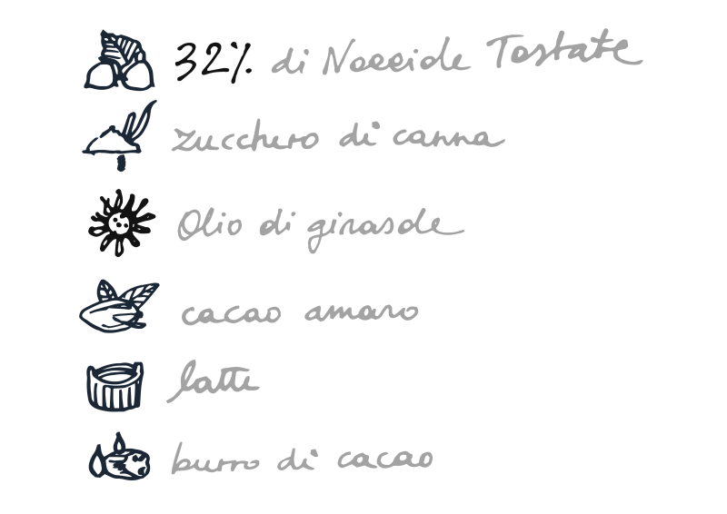 Ingredienti Giacometta